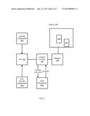 TWO DIMENSIONAL MEMORY ACCESS CONTROLLER diagram and image