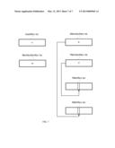 TWO DIMENSIONAL MEMORY ACCESS CONTROLLER diagram and image