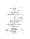 Methods And Apparatus For Creating A Visual Language For Diagrams diagram and image