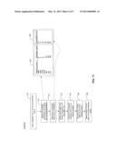 System and Methods for Managing Composition of Surfaces diagram and image