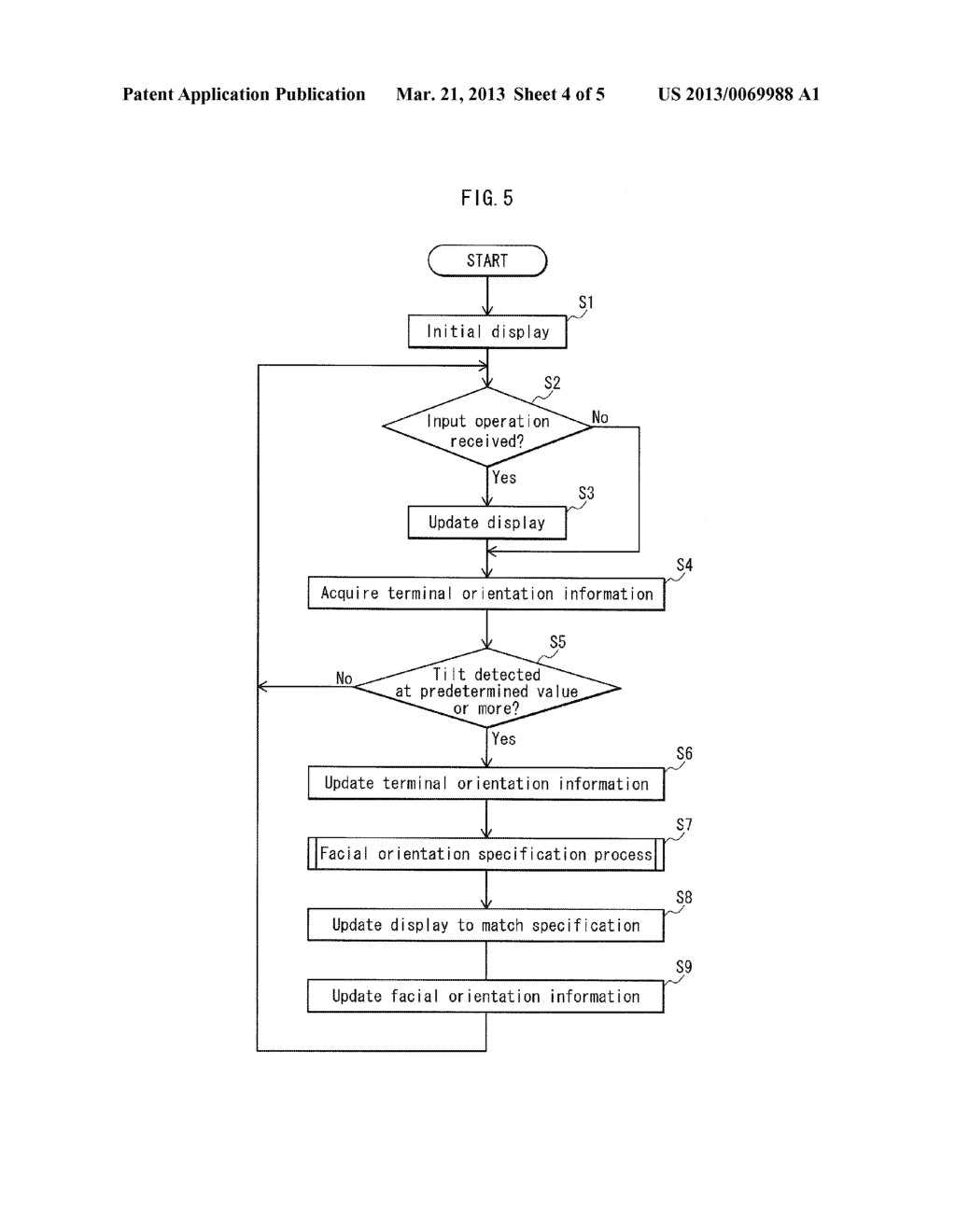 DISPLAY DEVICE AND METHOD OF SWITCHING DISPLAY DIRECTION - diagram, schematic, and image 05