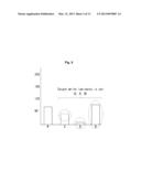 Optical Compensation Method and Driving Method For Organic Light Emitting     Display Device diagram and image