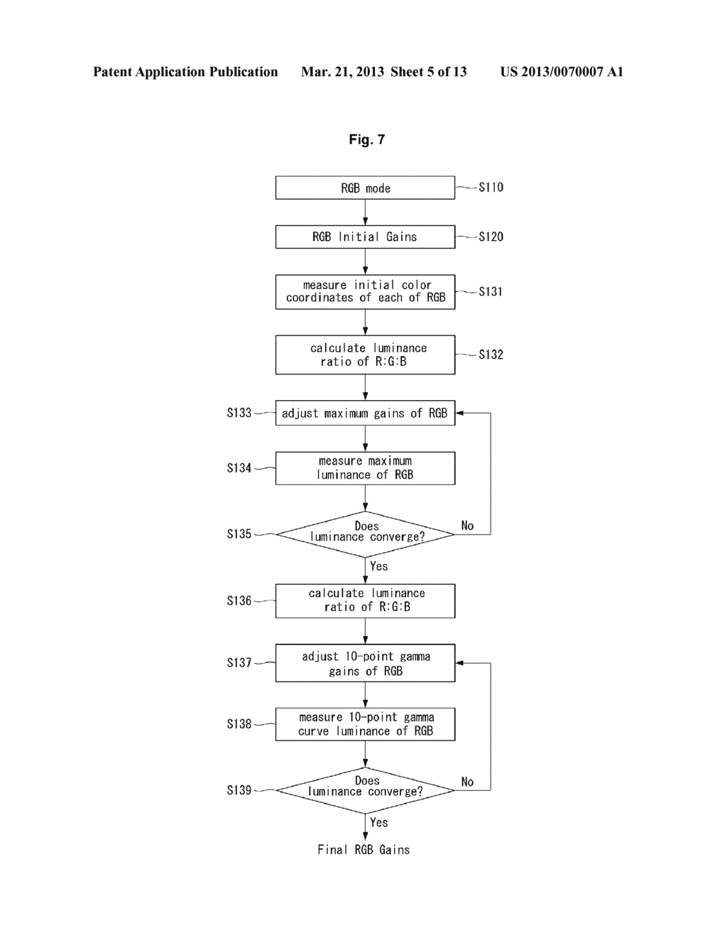 Optical Compensation Method and Driving Method For Organic Light Emitting     Display Device - diagram, schematic, and image 06