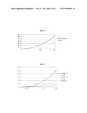 Optical Compensation Method and Driving Method For Organic Light Emitting     Display Device diagram and image