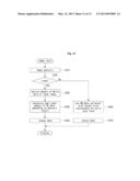 Optical Compensation Method and Driving Method For Organic Light Emitting     Display Device diagram and image