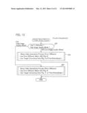 CONTROL DEVICE diagram and image