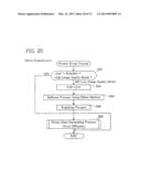 CONTROL DEVICE diagram and image