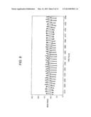 IMAGE POSITION INSPECTING APPARATUS, COMPUTER-READABLE MEDIUM AND IMAGE     FORMING APPARATUS diagram and image