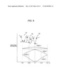 IMAGE POSITION INSPECTING APPARATUS, COMPUTER-READABLE MEDIUM AND IMAGE     FORMING APPARATUS diagram and image