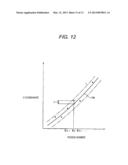 IMAGE POSITION INSPECTING APPARATUS, COMPUTER-READABLE MEDIUM AND IMAGE     FORMING APPARATUS diagram and image