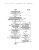 Motor Control Device and Image Forming Apparatus diagram and image