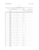 INK COMPOSITION, INK SET, AND IMAGE FORMING METHOD diagram and image