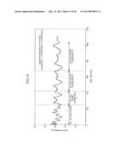 SURFACE-EMITTING LASER DEVICE, SURFACE-EMITTING LASER ARRAY, OPTICAL     SCANNER, IMAGE FORMING APPARATUS, AND METHOD FOR MANUFACTURING     SURFACE-EMITTING LASER DEVICE diagram and image