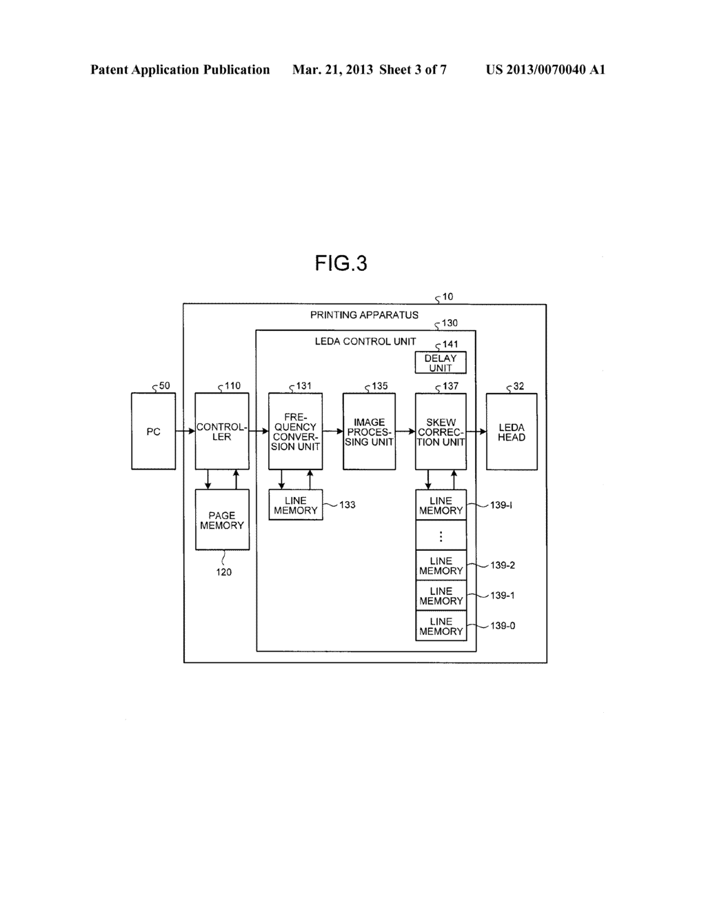 EXPOSURE CONTROL APPARATUS, IMAGE FORMING APPARATUS, AND EXPOSURE CONTROL     METHOD - diagram, schematic, and image 04