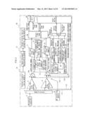 VIDEO PROCESING DEVICE, SYSTEM, VIDEO PROCESSING METHOD, AND VIDEO     PROCESSING PROGRAM CAPABLE OF CHANGING DEPTH OF STEREOSCOPIC VIDEO IMAGES diagram and image