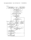 VIDEO PROCESING DEVICE, SYSTEM, VIDEO PROCESSING METHOD, AND VIDEO     PROCESSING PROGRAM CAPABLE OF CHANGING DEPTH OF STEREOSCOPIC VIDEO IMAGES diagram and image