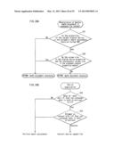 VIDEO PROCESING DEVICE, SYSTEM, VIDEO PROCESSING METHOD, AND VIDEO     PROCESSING PROGRAM CAPABLE OF CHANGING DEPTH OF STEREOSCOPIC VIDEO IMAGES diagram and image