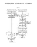 VIDEO PROCESING DEVICE, SYSTEM, VIDEO PROCESSING METHOD, AND VIDEO     PROCESSING PROGRAM CAPABLE OF CHANGING DEPTH OF STEREOSCOPIC VIDEO IMAGES diagram and image