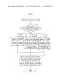 VIDEO PROCESING DEVICE, SYSTEM, VIDEO PROCESSING METHOD, AND VIDEO     PROCESSING PROGRAM CAPABLE OF CHANGING DEPTH OF STEREOSCOPIC VIDEO IMAGES diagram and image