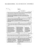 Coregistering images of a region of interest during several conditions     using a landmark subsurface feature diagram and image