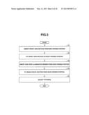 ASSEMBLY METHOD FOR ENDOSCOPE IMAGE PICKUP UNIT AND ENDOSCOPE diagram and image