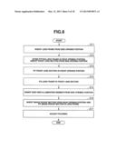 ASSEMBLY METHOD FOR ENDOSCOPE IMAGE PICKUP UNIT AND ENDOSCOPE diagram and image