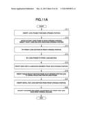 ASSEMBLY METHOD FOR ENDOSCOPE IMAGE PICKUP UNIT AND ENDOSCOPE diagram and image