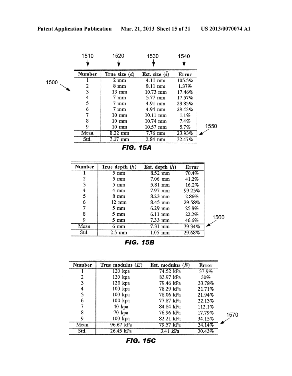 APPARATUS AND METHOD FOR SURFACE AND SUBSURFACE TACTILE SENSATION IMAGING - diagram, schematic, and image 16