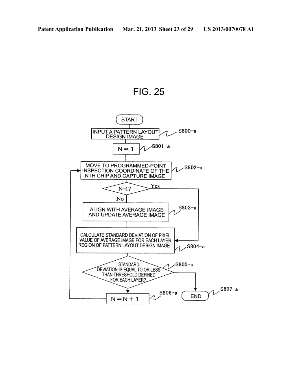 METHOD AND DEVICE FOR TESTING DEFECT USING SEM - diagram, schematic, and image 24