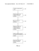 SHAPE MEASUREMENT OF SPECULAR REFLECTIVE SURFACE diagram and image