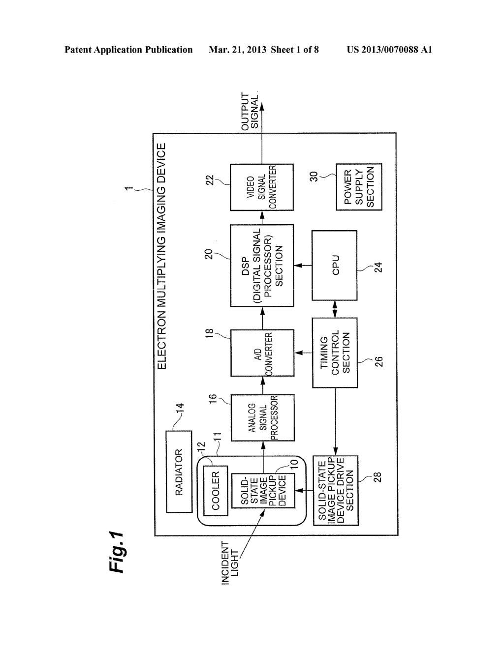 METHOD FOR MEASURING ELECTRONIC MULTIPLICATION FACTOR - diagram, schematic, and image 02