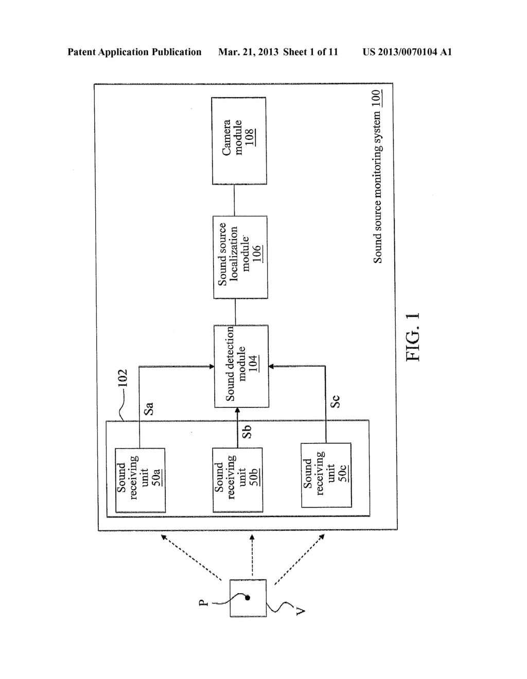 SOUND SOURCE MONITORING SYSTEM AND METHOD THEREOF - diagram, schematic, and image 02