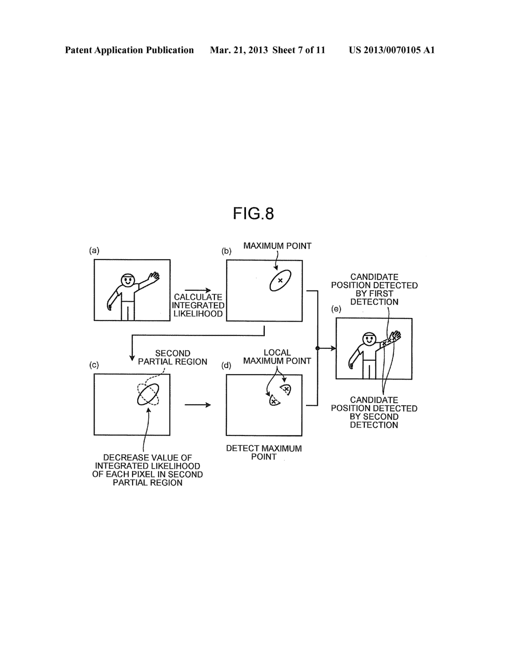 TRACKING DEVICE, TRACKING METHOD, AND COMPUTER PROGRAM PRODUCT - diagram, schematic, and image 08