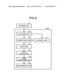 TRACKING DEVICE, TRACKING METHOD, AND COMPUTER PROGRAM PRODUCT diagram and image