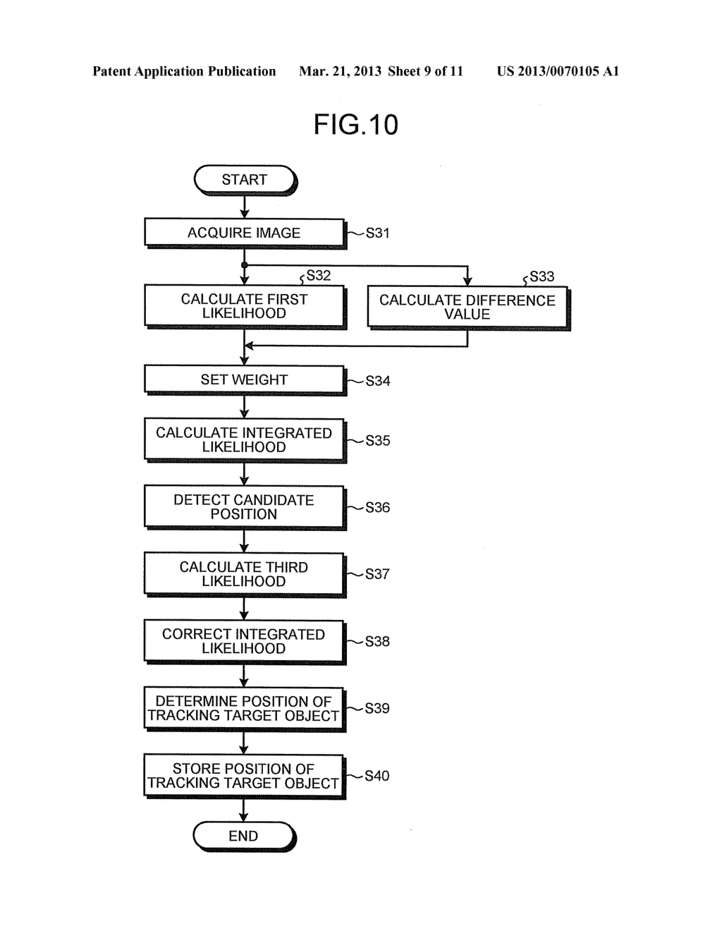 TRACKING DEVICE, TRACKING METHOD, AND COMPUTER PROGRAM PRODUCT - diagram, schematic, and image 10