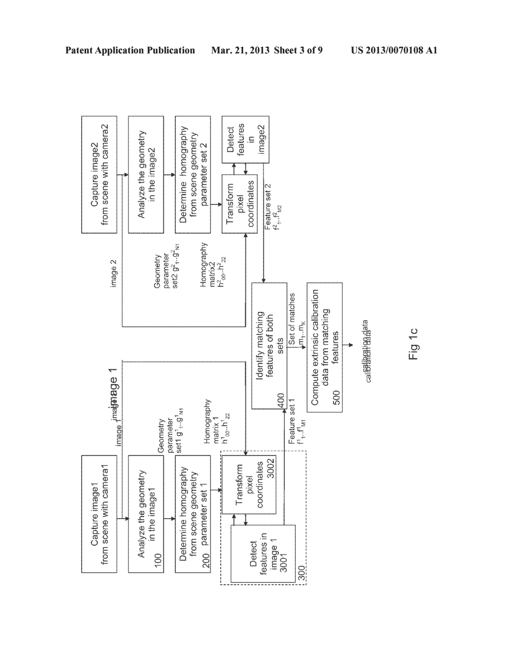 METHOD AND ARRANGEMENT FOR MULTI-CAMERA CALIBRATION - diagram, schematic, and image 04