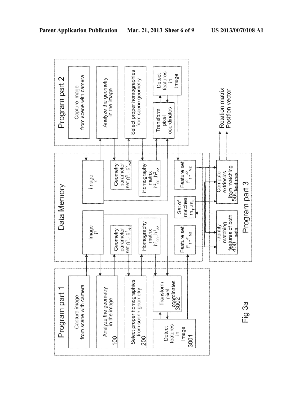 METHOD AND ARRANGEMENT FOR MULTI-CAMERA CALIBRATION - diagram, schematic, and image 07