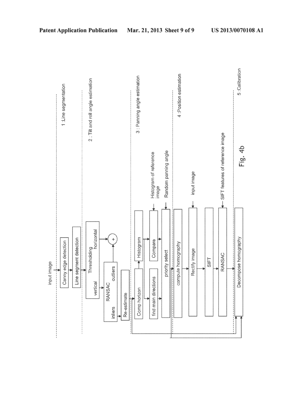 METHOD AND ARRANGEMENT FOR MULTI-CAMERA CALIBRATION - diagram, schematic, and image 10