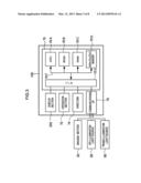 IMAGING DEVICE, IMAGING METHOD AND IMAGING PROGRAM STORED COMPUTER     READABLE MEDIUM diagram and image