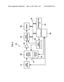 IMAGING DEVICE, IMAGING METHOD AND IMAGING PROGRAM STORED COMPUTER     READABLE MEDIUM diagram and image