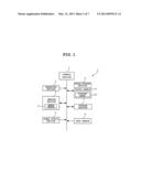 IMAGING DEVICE, IMAGING METHOD AND STORAGE MEDIUM diagram and image