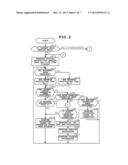 IMAGING DEVICE, IMAGING METHOD AND STORAGE MEDIUM diagram and image