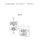 IMAGING DEVICE, IMAGING METHOD AND STORAGE MEDIUM diagram and image