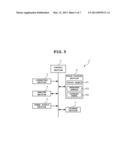 IMAGING DEVICE, IMAGING METHOD AND STORAGE MEDIUM diagram and image