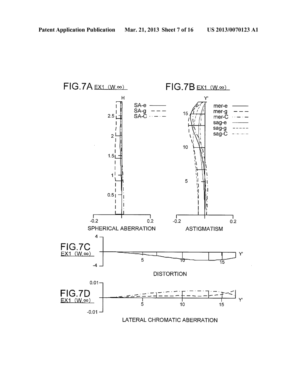 Temperature-Compensated Zoom Lens System - diagram, schematic, and image 08