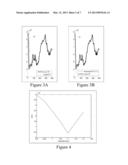 Registration of Differently Scaled Images diagram and image