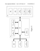 Registration of Differently Scaled Images diagram and image