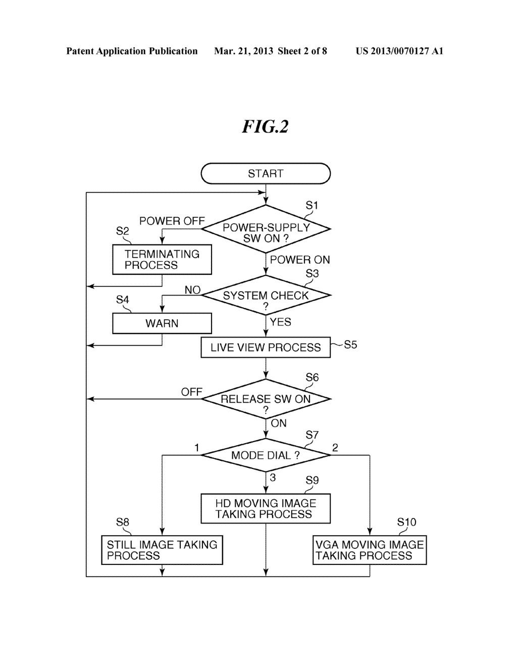 IMAGE PICKUP APPARATUS - diagram, schematic, and image 03