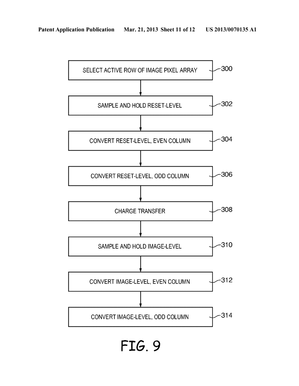 COLUMN PARALLEL READOUT IMAGE SENSORS WITH SHARED COLUMN ANALOG-TO-DIGITAL     CONVERTER CIRCUITRY - diagram, schematic, and image 12