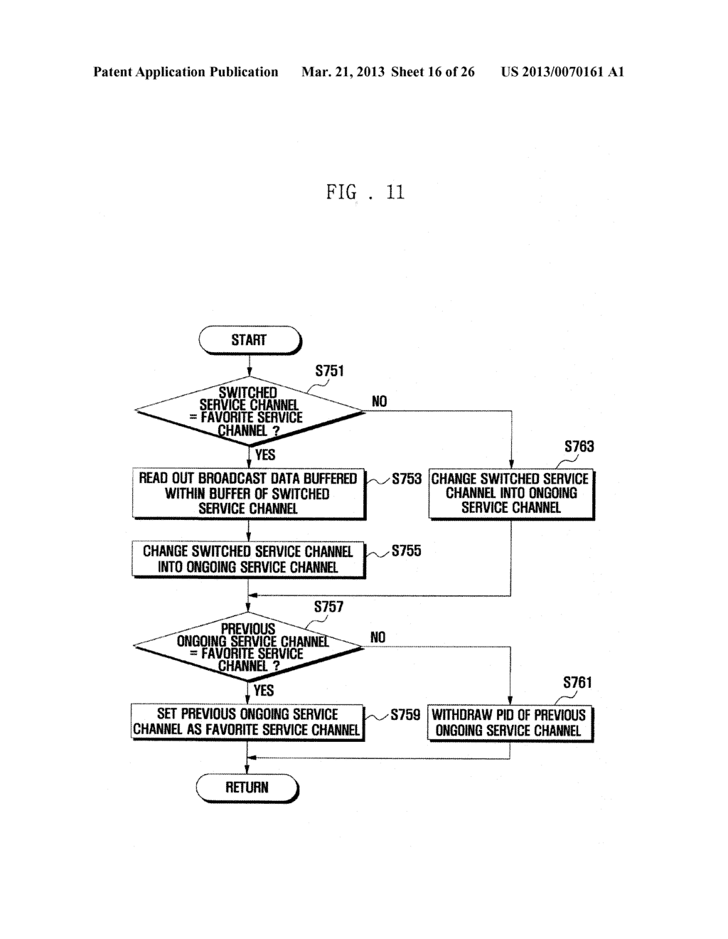 FAST CHANNEL SWITCHING METHOD AND APPARATUS FOR DIGITAL BROADCAST RECEIVER - diagram, schematic, and image 17